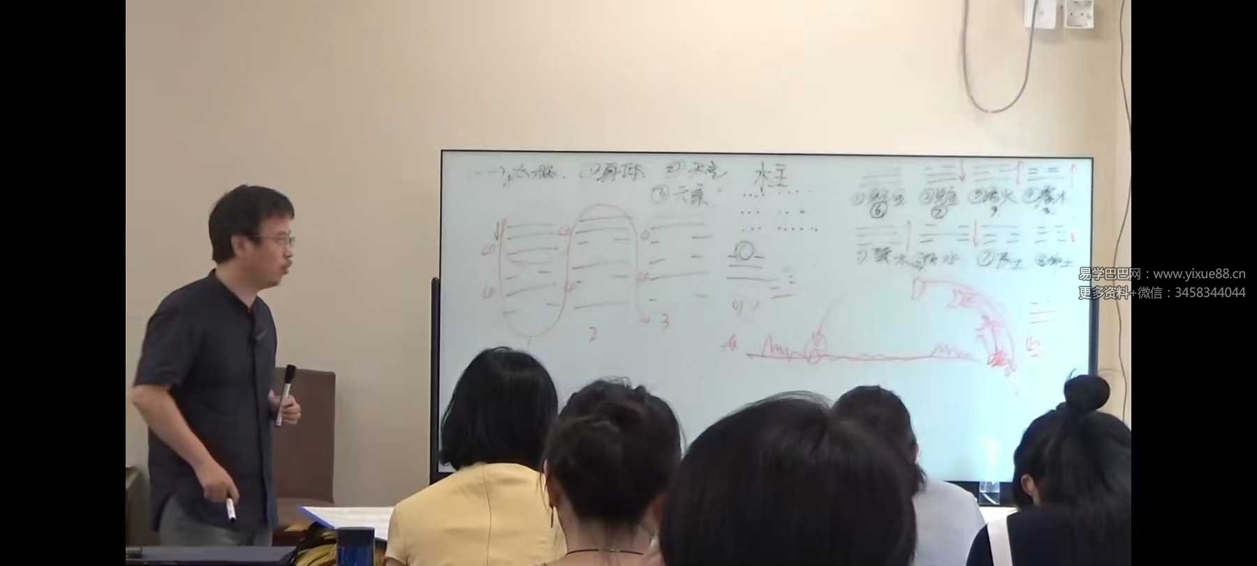 张琛平 易解生辰八字（第5期）10集视频课