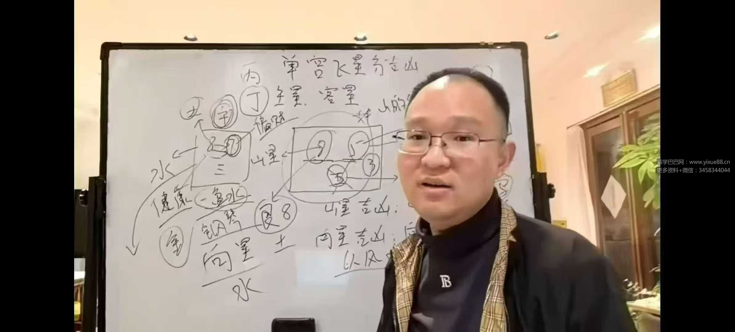 政焱 风水高级班 45集视频