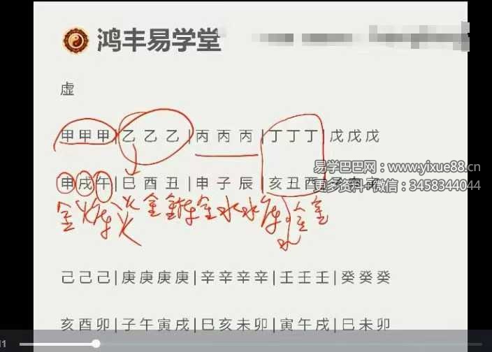 鸿丰八字 12小时教会你看八字14集