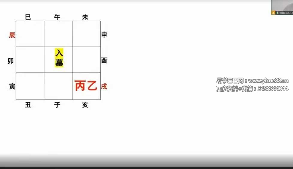 金霖《奇门四害化解》教学视频21集