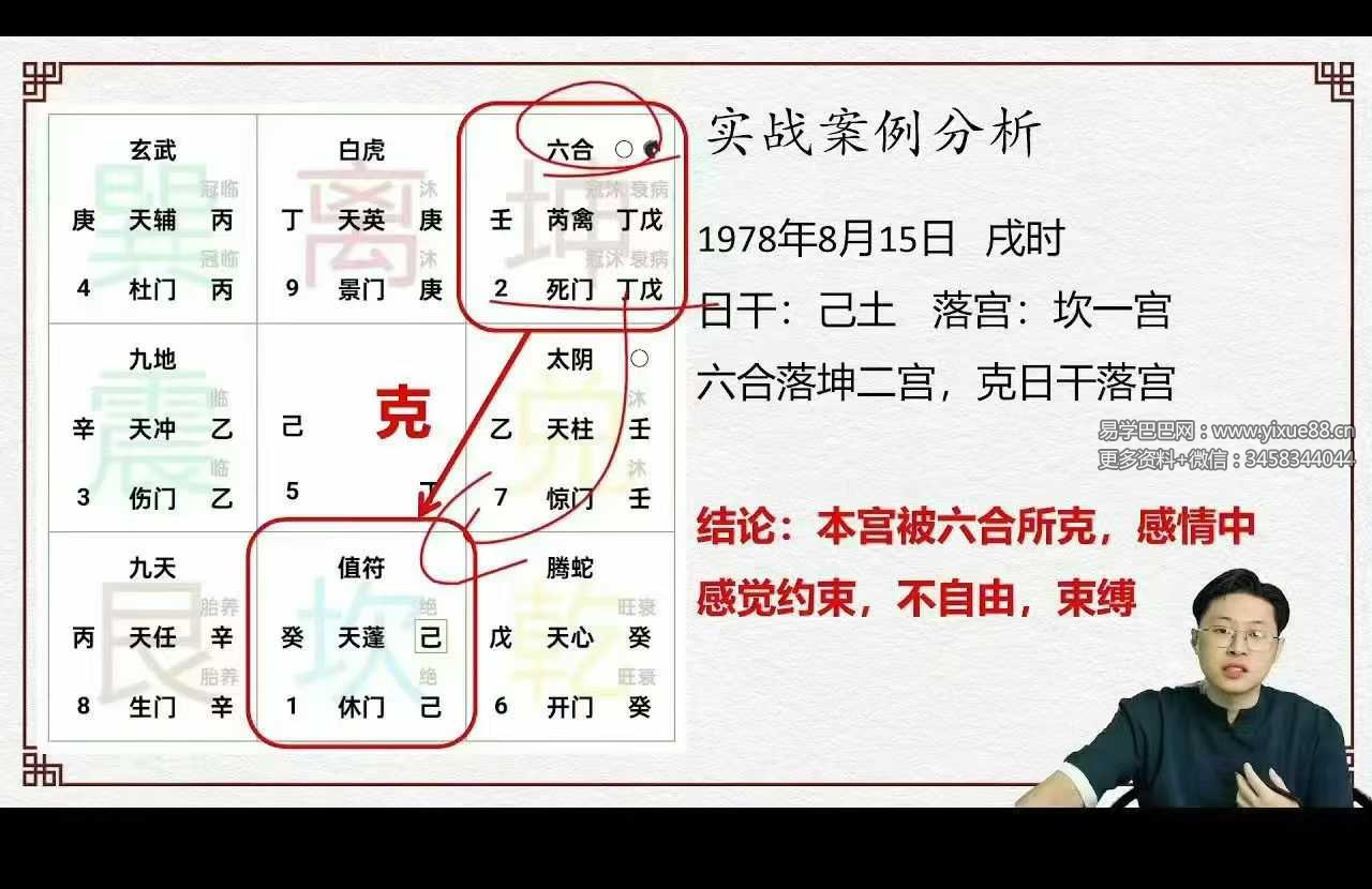 林涵予《决策学综合实战大师班》56集视频