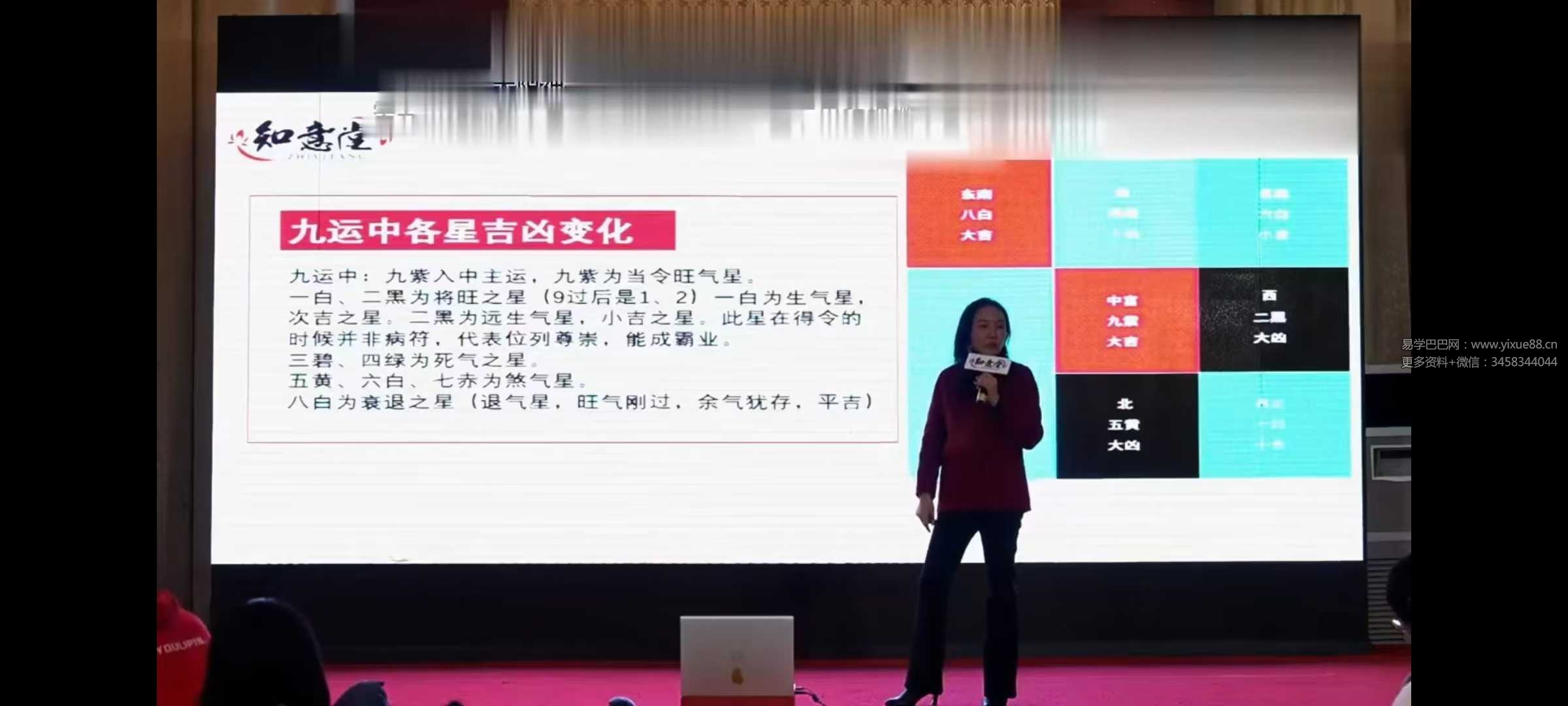 姜鲁宜 2025九宫飞星风水布局法2集