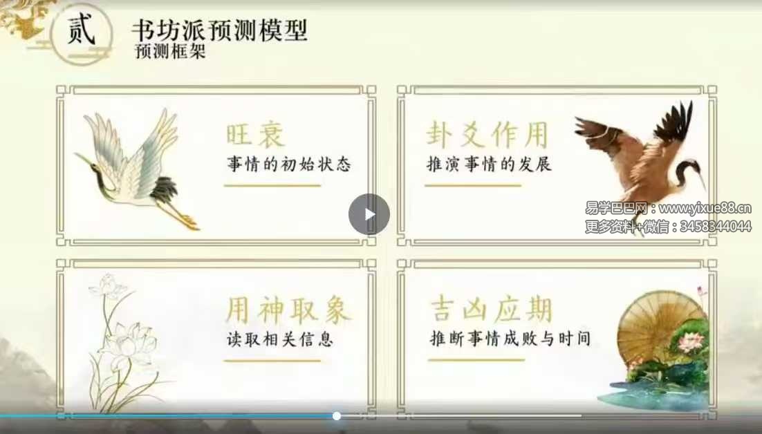 天机处周易金融预测18集视频