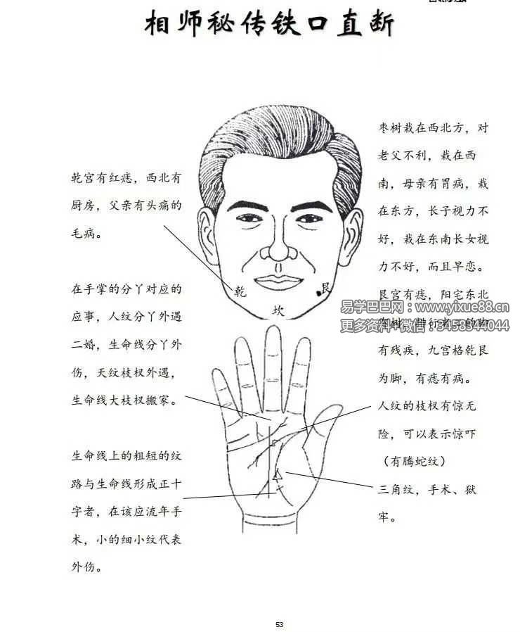 祖传民间相师看相秘法 相师铁口直断7本合集